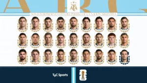 La lista de la Selección Argentina para el Mundial 2026