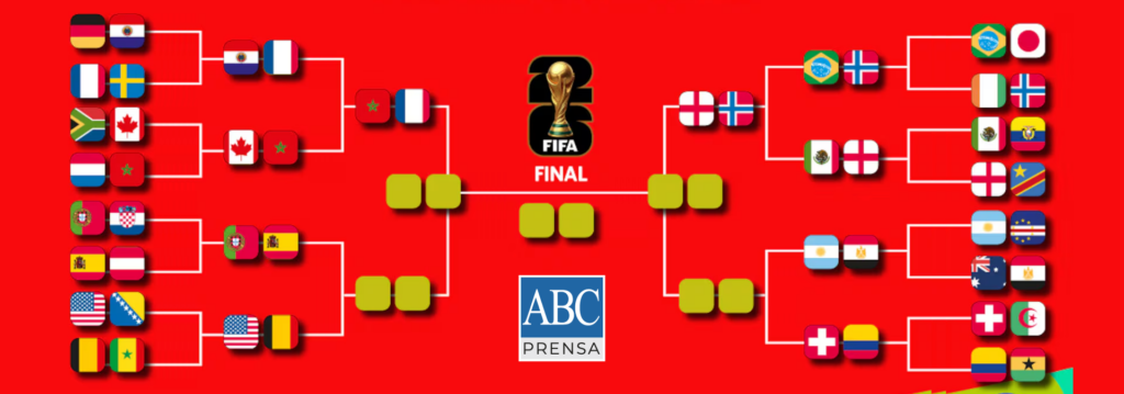 mundial